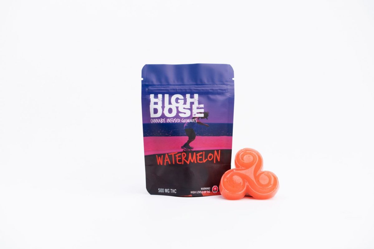 HighDose Watermelon500mg3