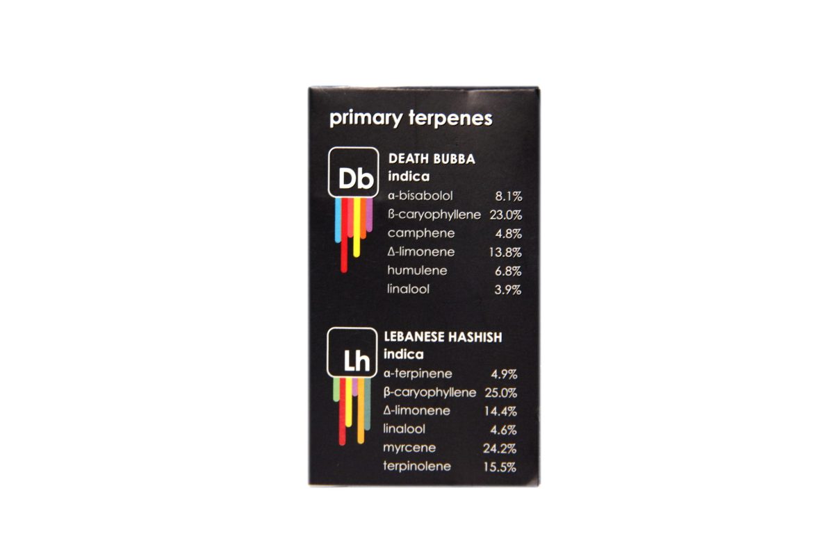 Buy Straight Goods – 2 In 1 Combo – Death Bubba (INDICA) x Lebanese Hashish (INDICA) Cartridges at MMJ Express Online Shop