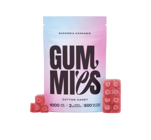 Buy Euphoria Cannabis – Cotton Candy Gummies 1000MG THC at MMJ Express Online Shop