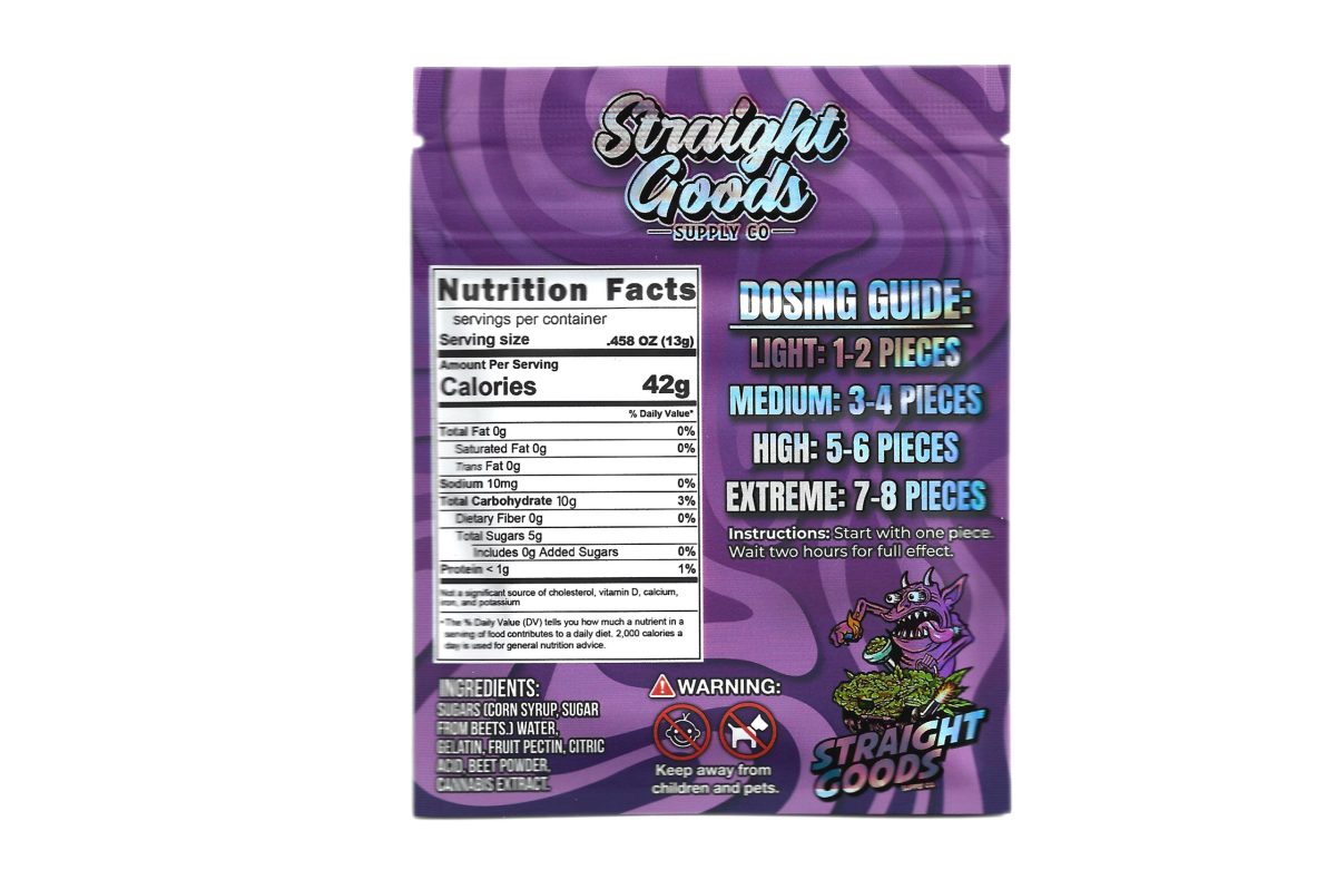 Buy Straight Goods Edibles – Juicy Grape 300MG THC at MMJ Express Online Shop